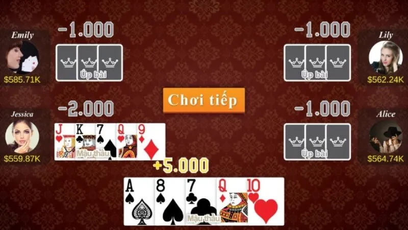 Luật phân định thắng & thua trong Xì Tố Luật phân định thắng & thua trong Xì Tố